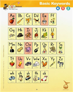 fundations  